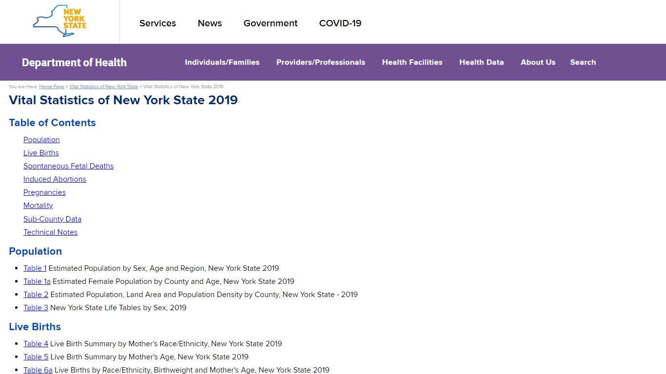 Vital Statistics of New York State 2019